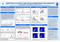 prikaz prve stranice dokumenta Spatial Profiles of Correlation in Spike Timing to Broadband Noise Across Auditory Nerve Fibers